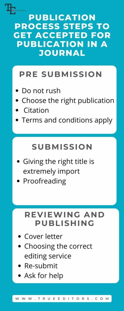 publication-process-steps-to-get-accepted-for-publication-in-a-journal-TrueEditors