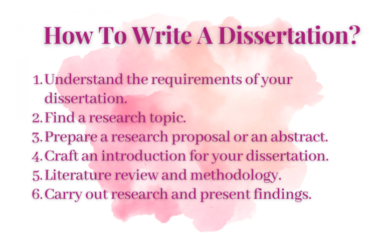 quickest way to write a dissertation