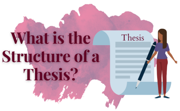 Structure of a Thesis in 2024